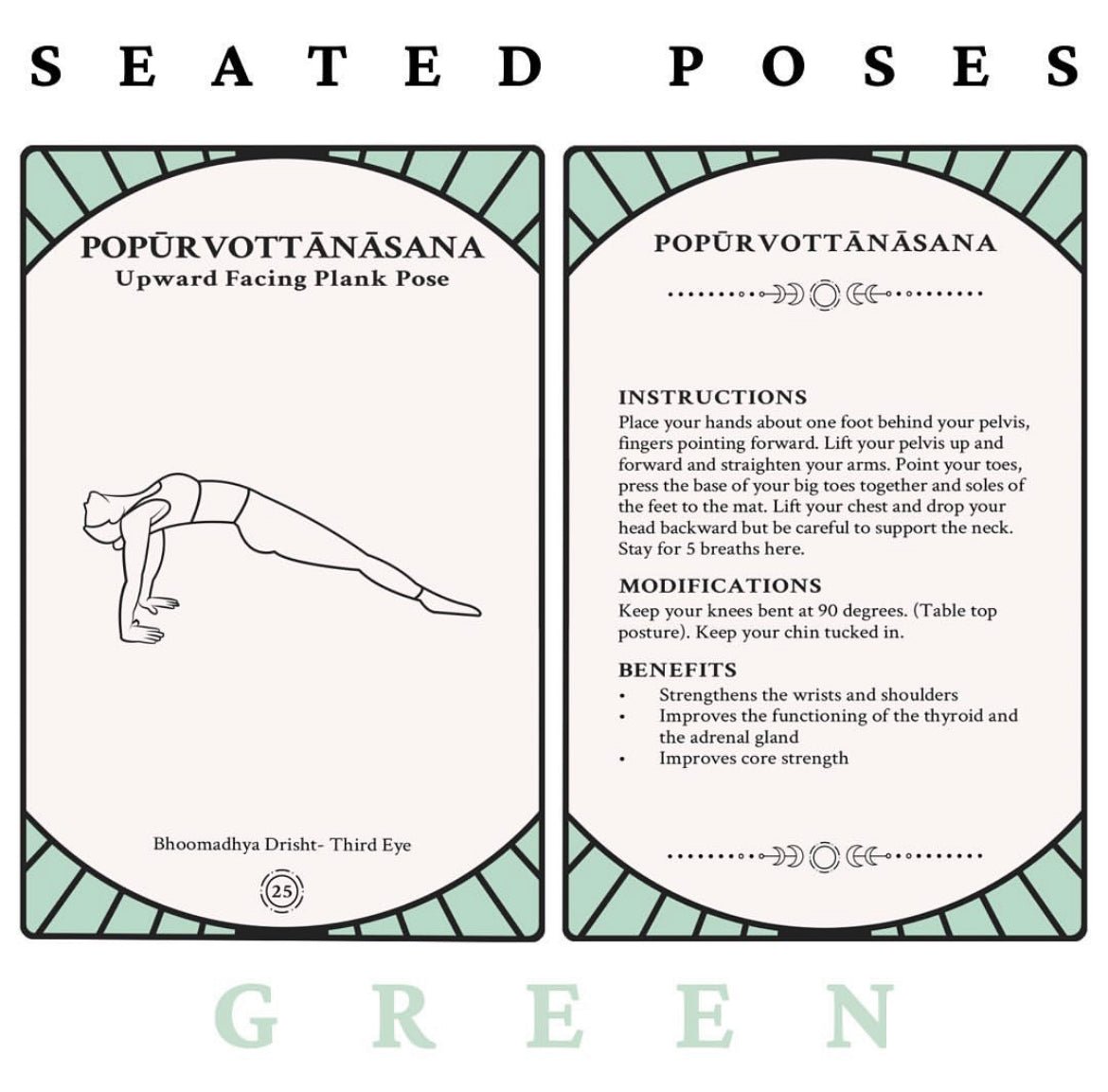 Ashtanga Practice Cards